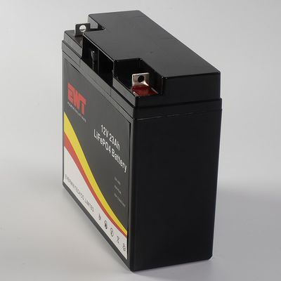 comprar EWT 12.8V 23H Lifepo4 Bateria para máquinas de desmatamento online manufacture